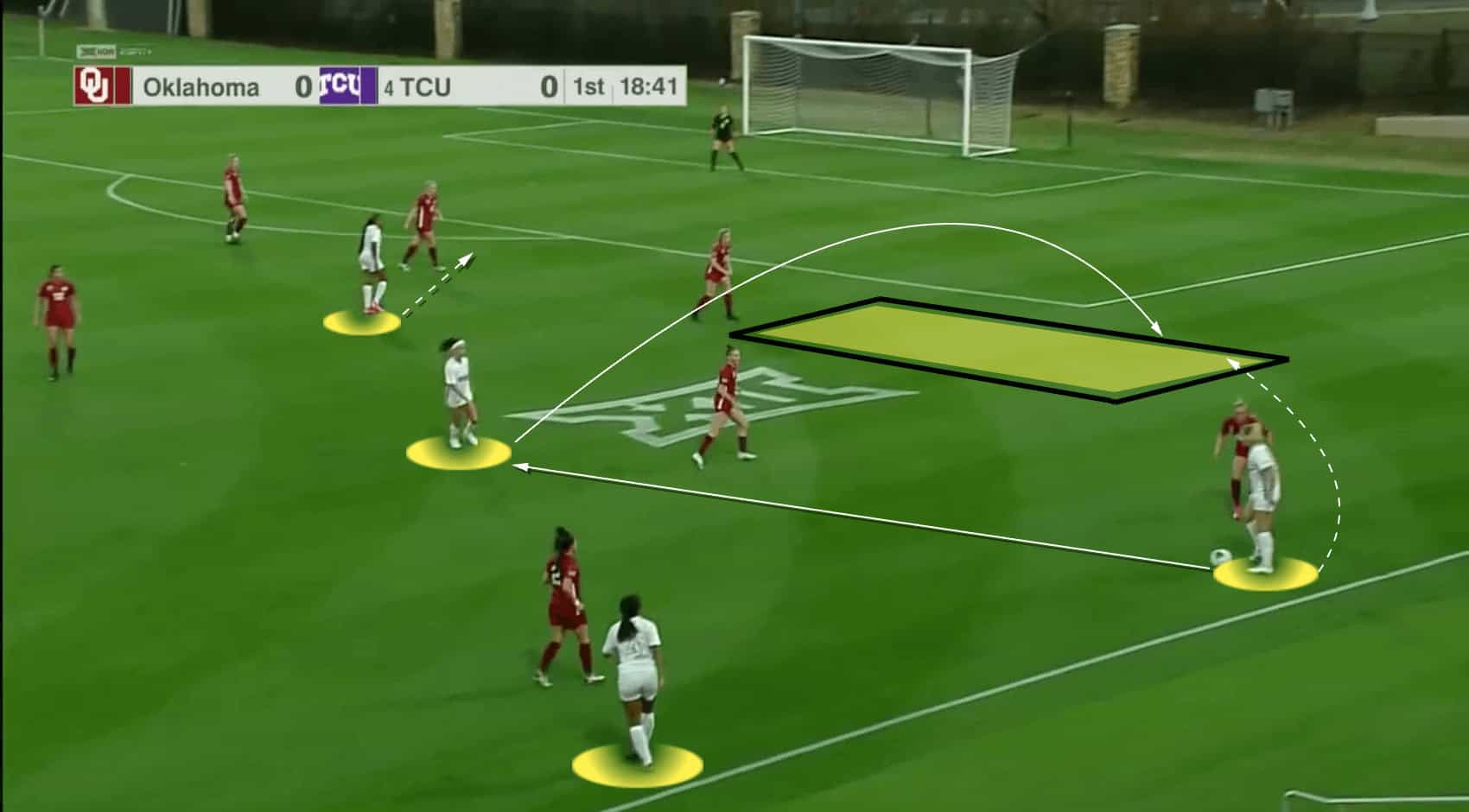 Tactical analysis: Eric Bell's TCU Horned Frogs 1 Eric Bell's TCU Horned Frogs - tactical analysis tactics