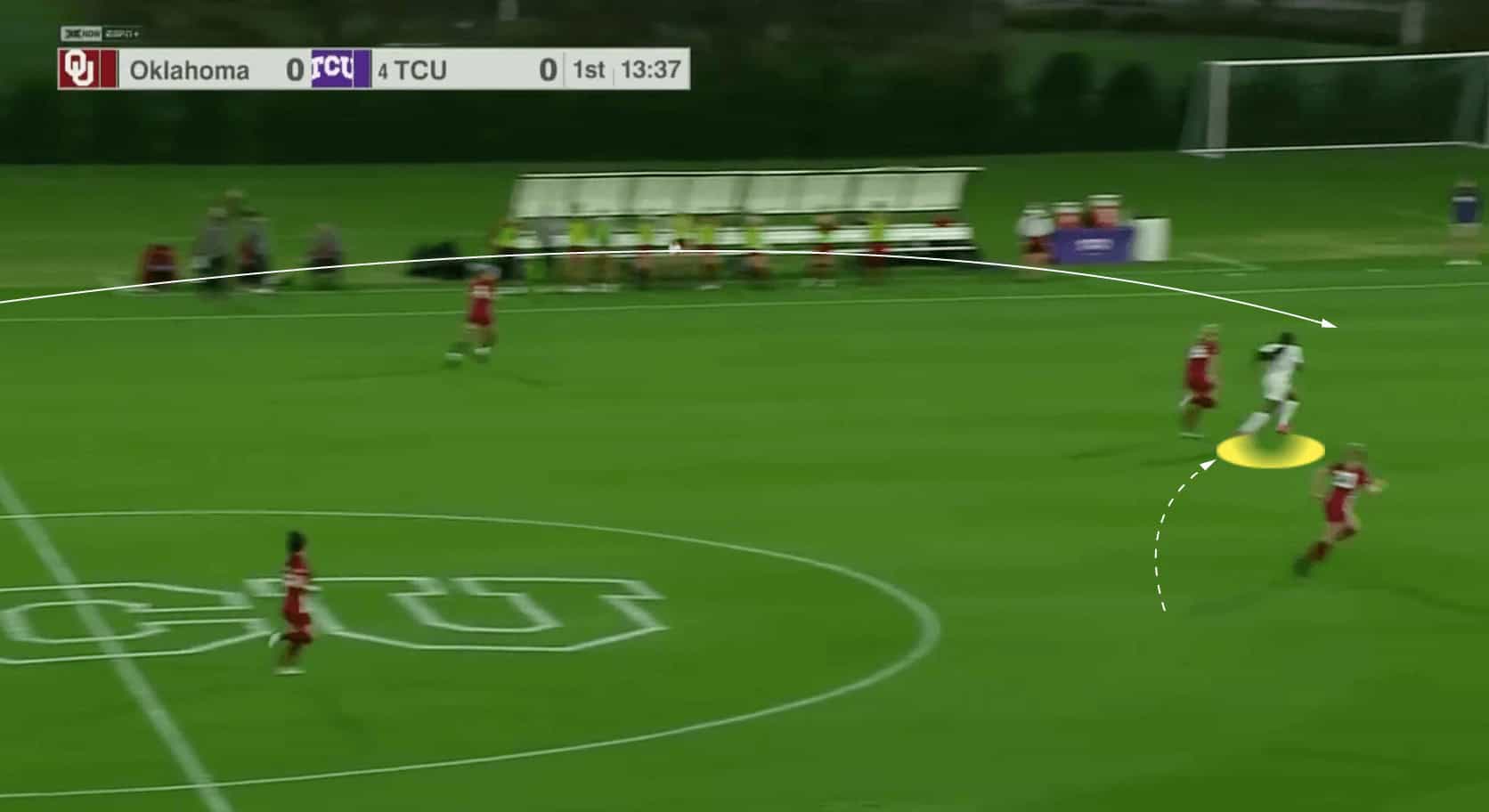 Eric Bell's TCU Horned Frogs - tactical analysis tactics