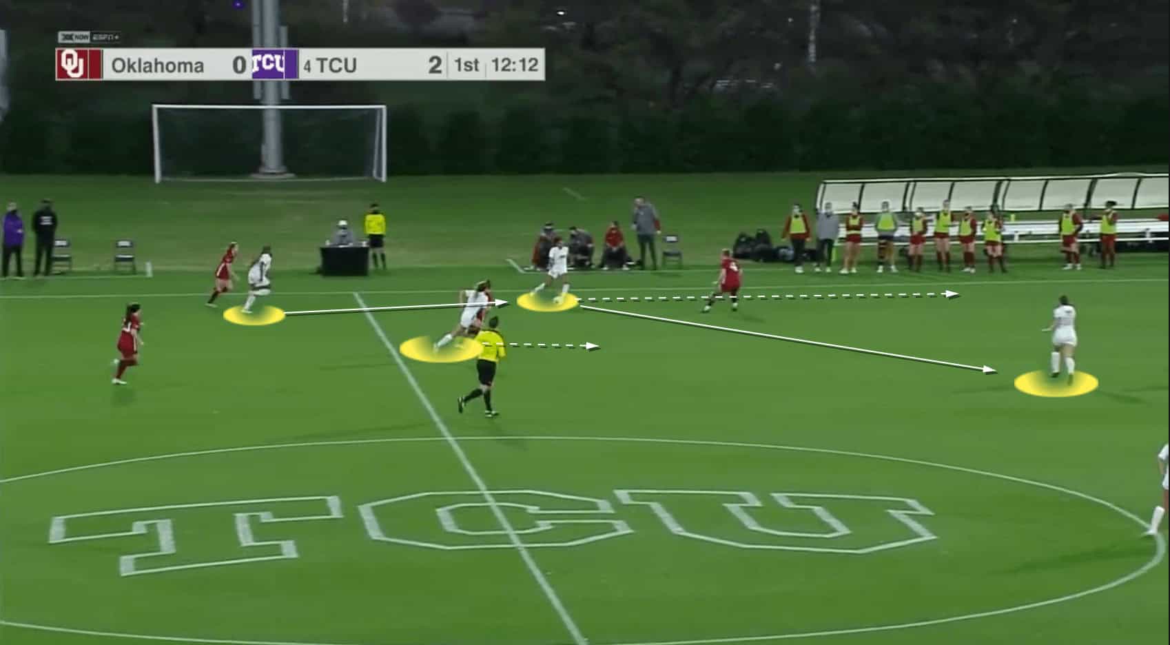 Eric Bell's TCU Horned Frogs - tactical analysis tactics