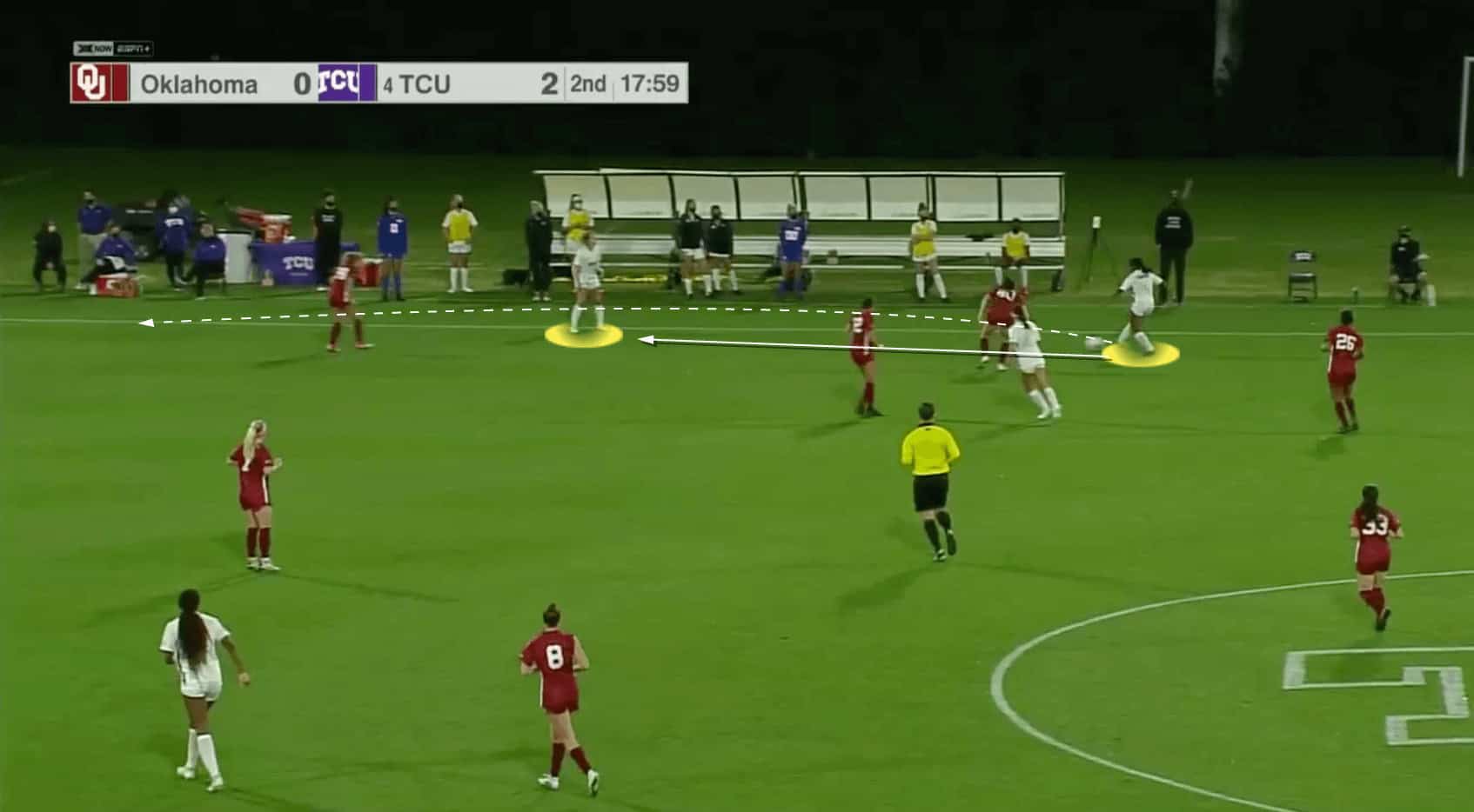 Eric Bell's TCU Horned Frogs - tactical analysis tactics