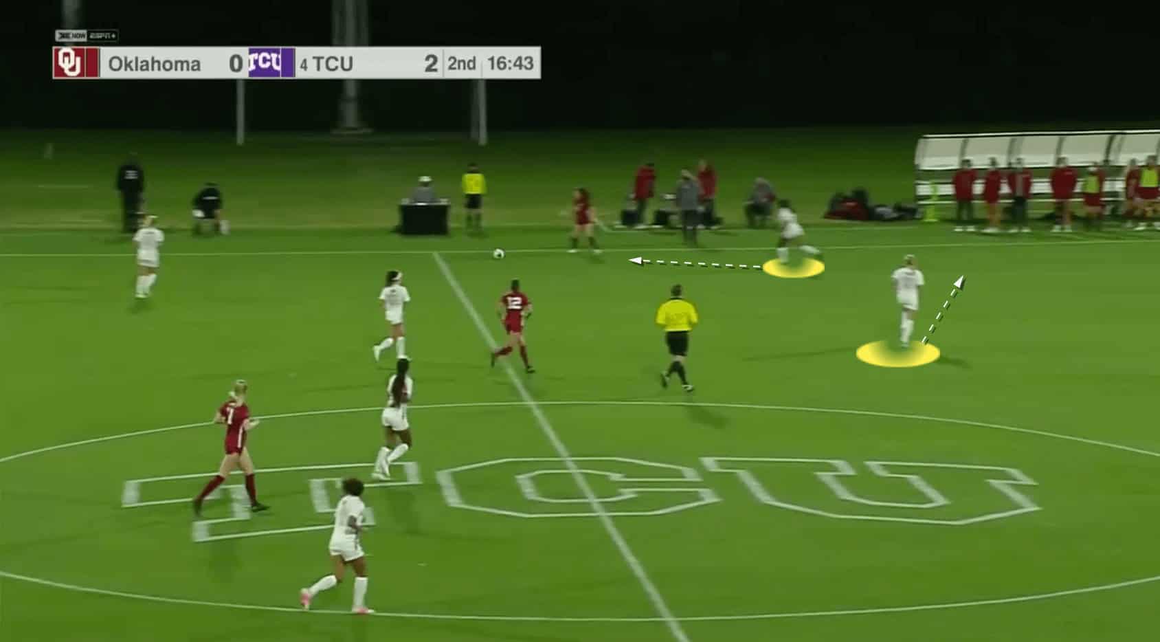 Eric Bell's TCU Horned Frogs - tactical analysis tactics