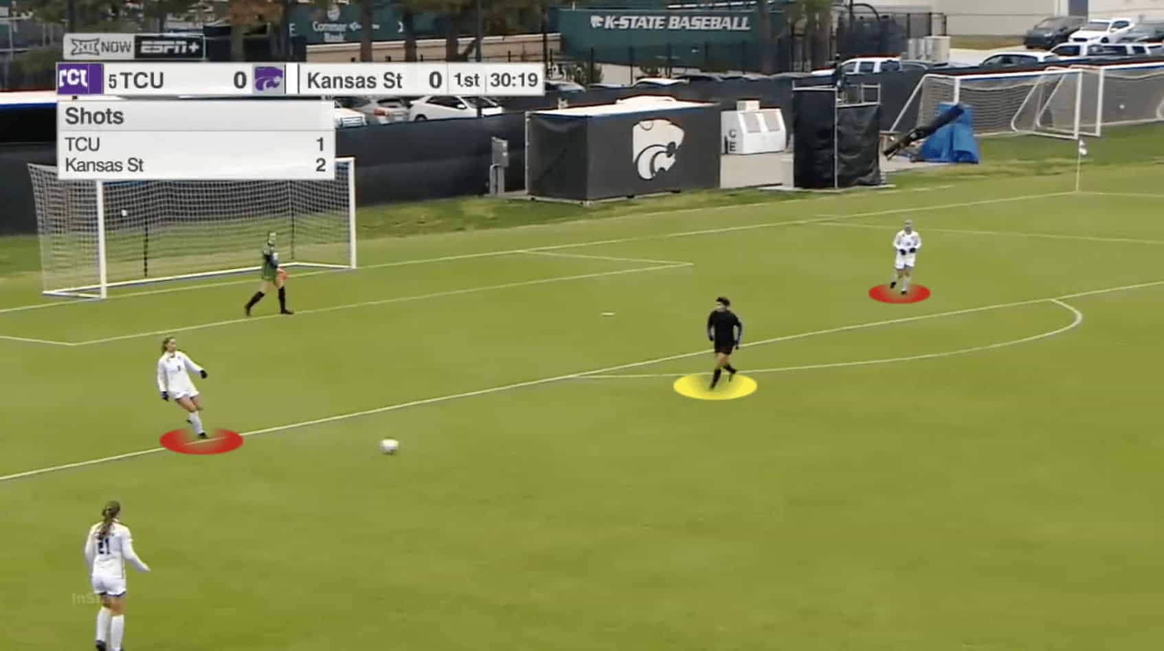 Eric Bell's TCU Horned Frogs - tactical analysis tactics