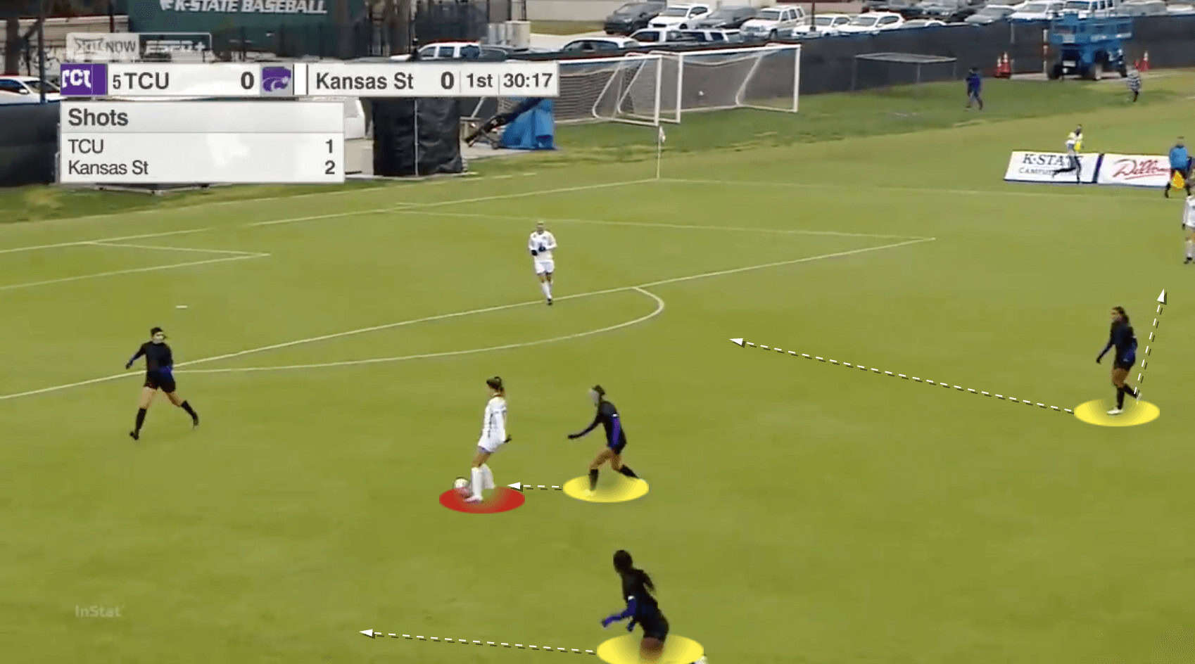 Eric Bell's TCU Horned Frogs - tactical analysis tactics