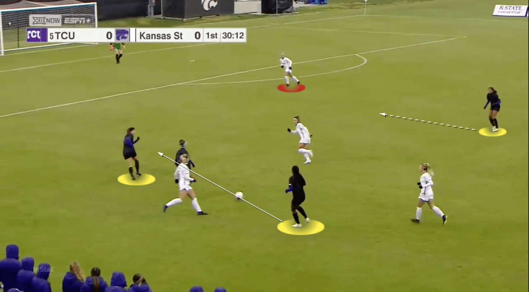 Eric Bell's TCU Horned Frogs - tactical analysis tactics