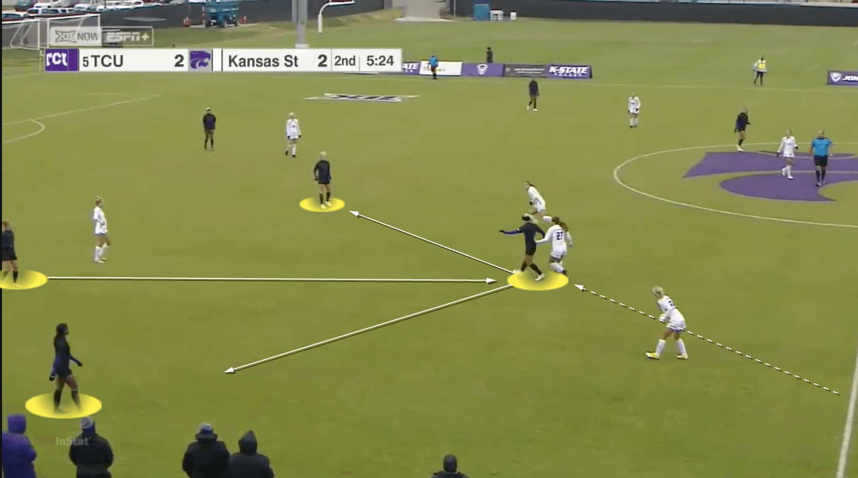 Eric Bell's TCU Horned Frogs - tactical analysis tactics