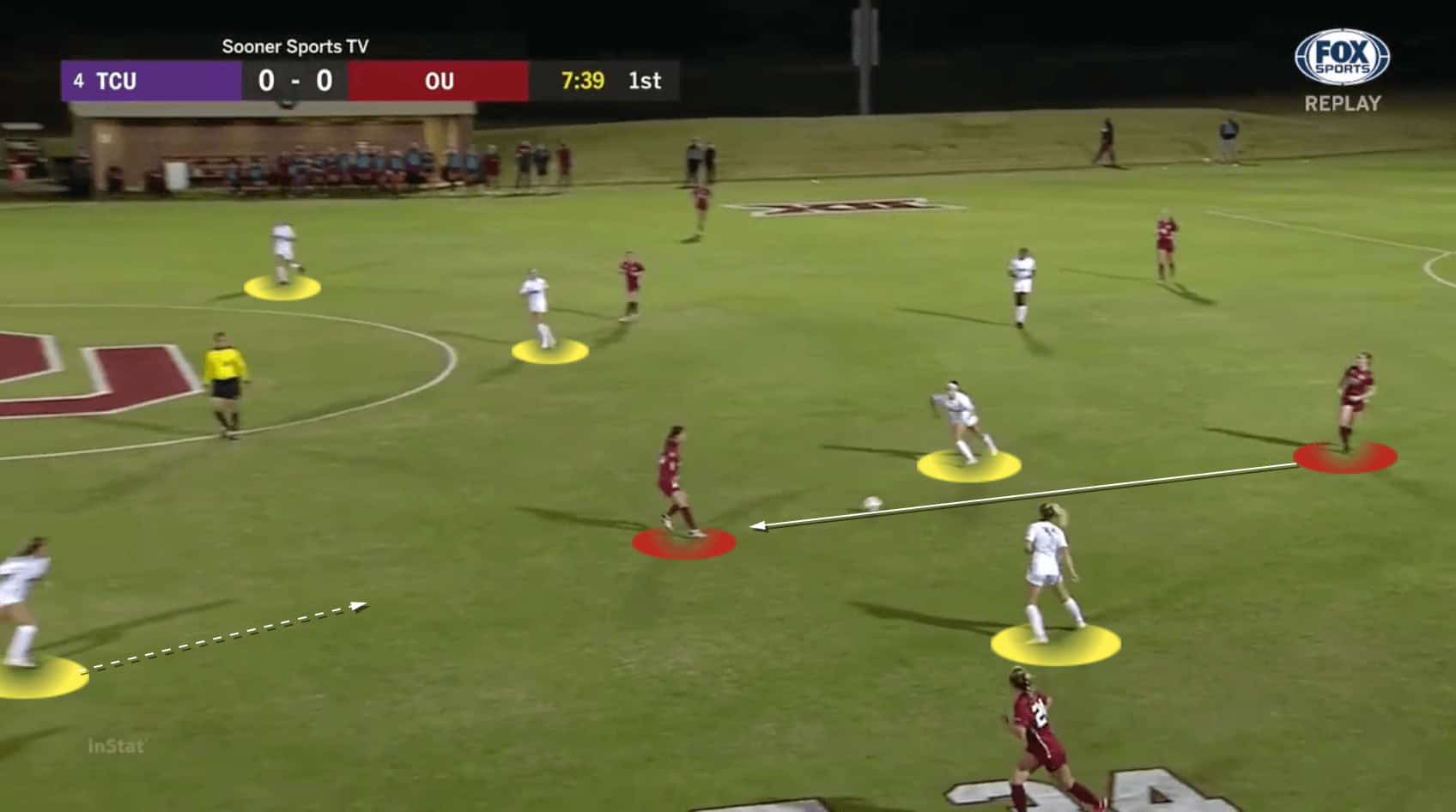 Eric Bell's TCU Horned Frogs - tactical analysis tactics