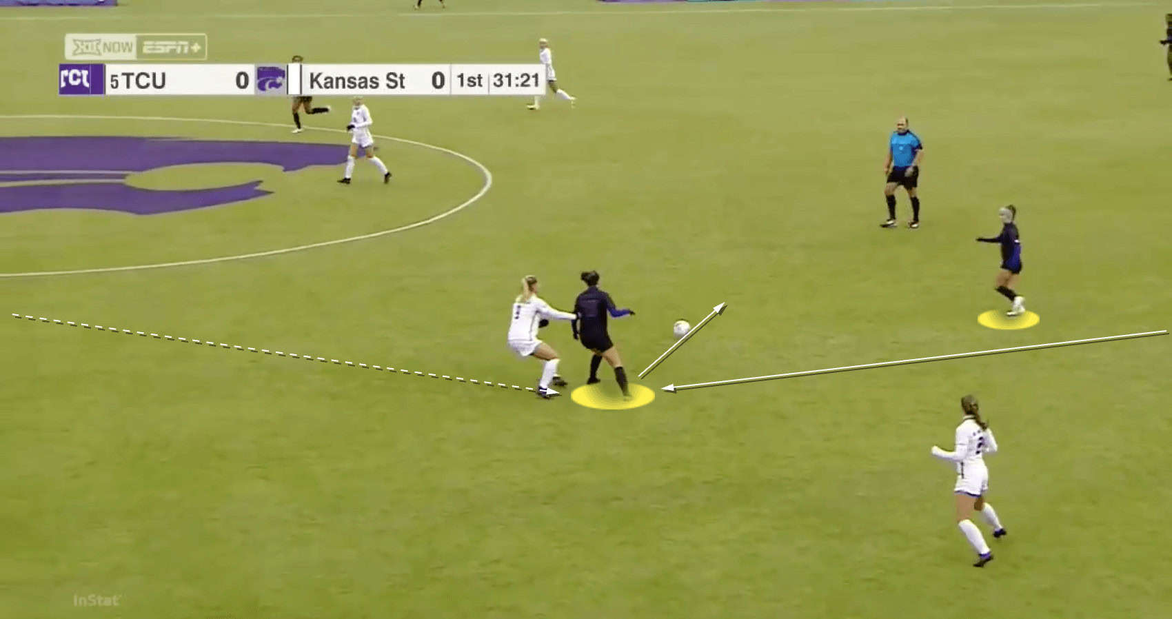Eric Bell's TCU Horned Frogs - tactical analysis tactics