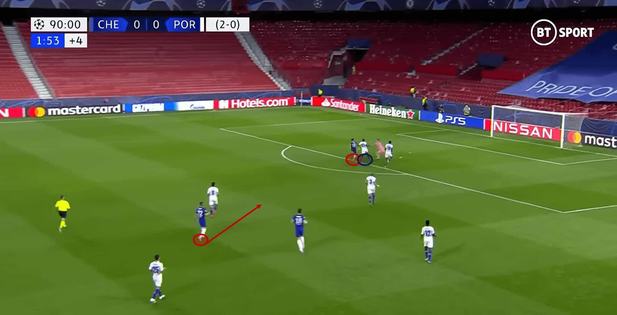 Less possession but more control: why Tuchel’s boys are deserved semi-finalists 12 Chelsea Porto 11