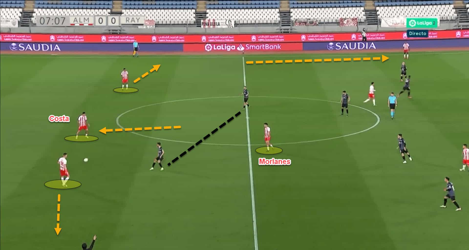 How UD Almeria's fluid and interesting positional play structure is helping them fight for promotion to La Liga