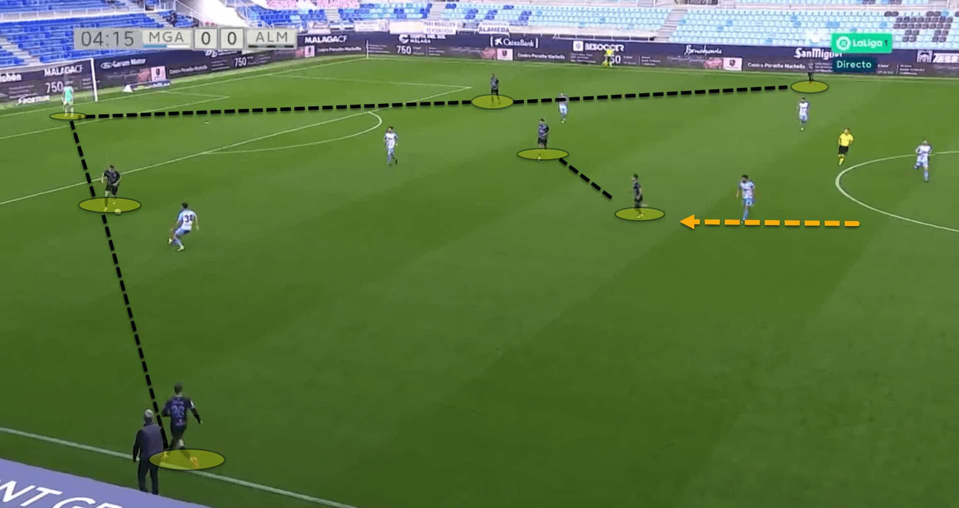 How UD Almeria's fluid and interesting positional play structure is helping them fight for promotion to La Liga