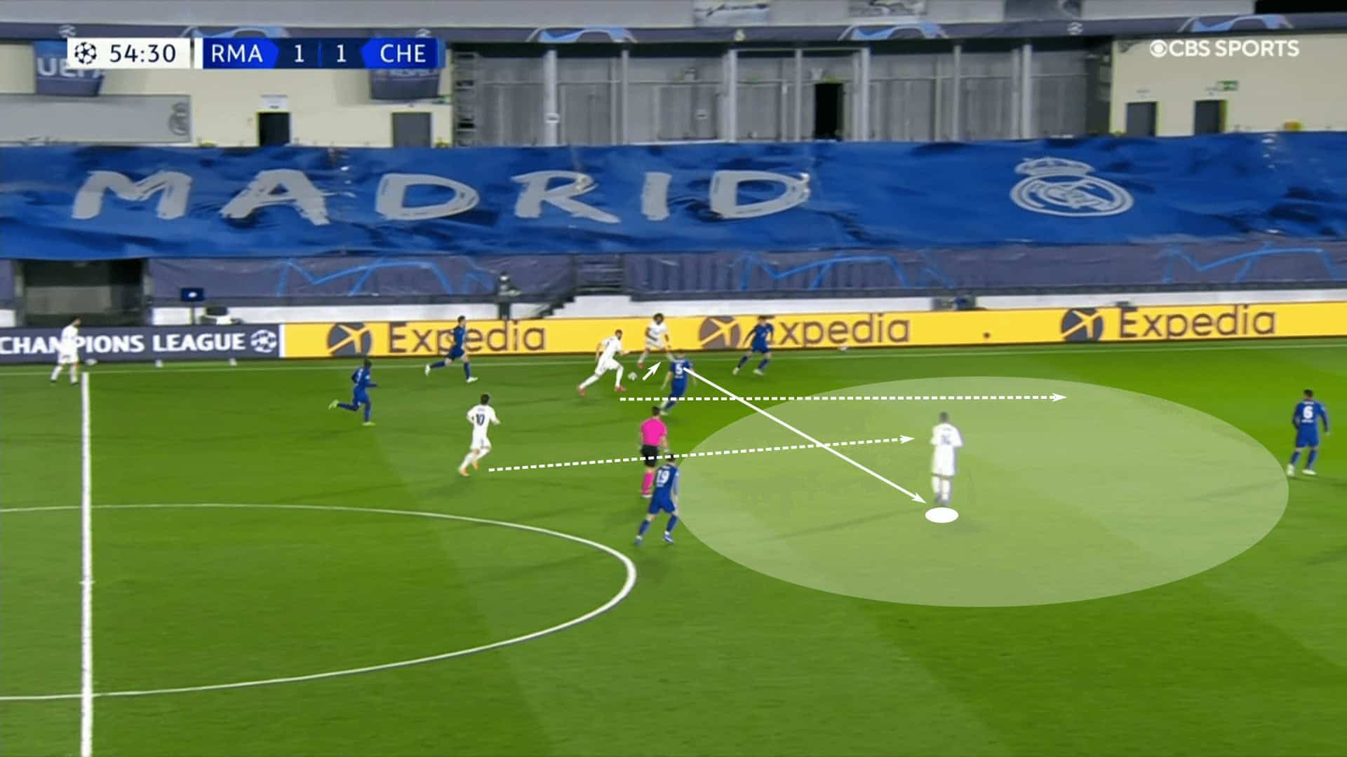 UEFA Champions League 2020/21: Chelsea vs Real Madrid – tactical preview tactics