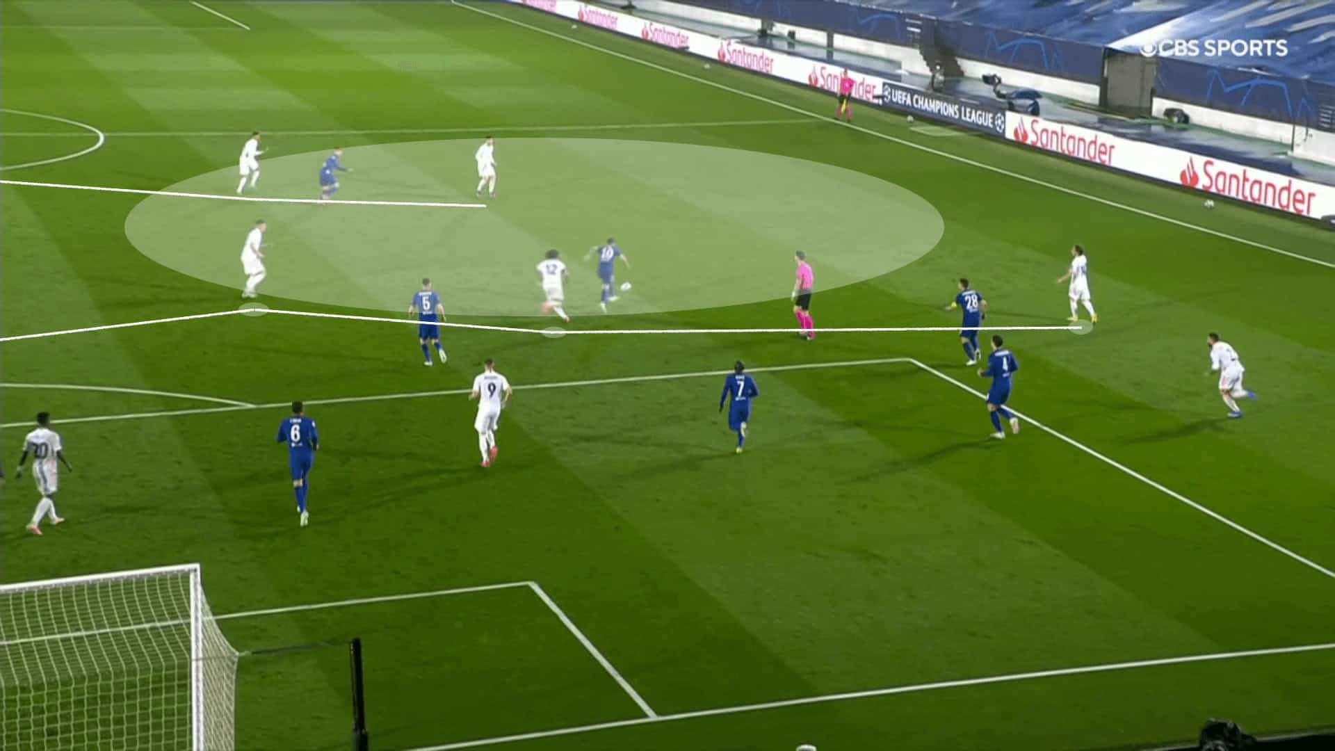 UEFA Champions League 2020/21: Chelsea vs Real Madrid – tactical preview tactics