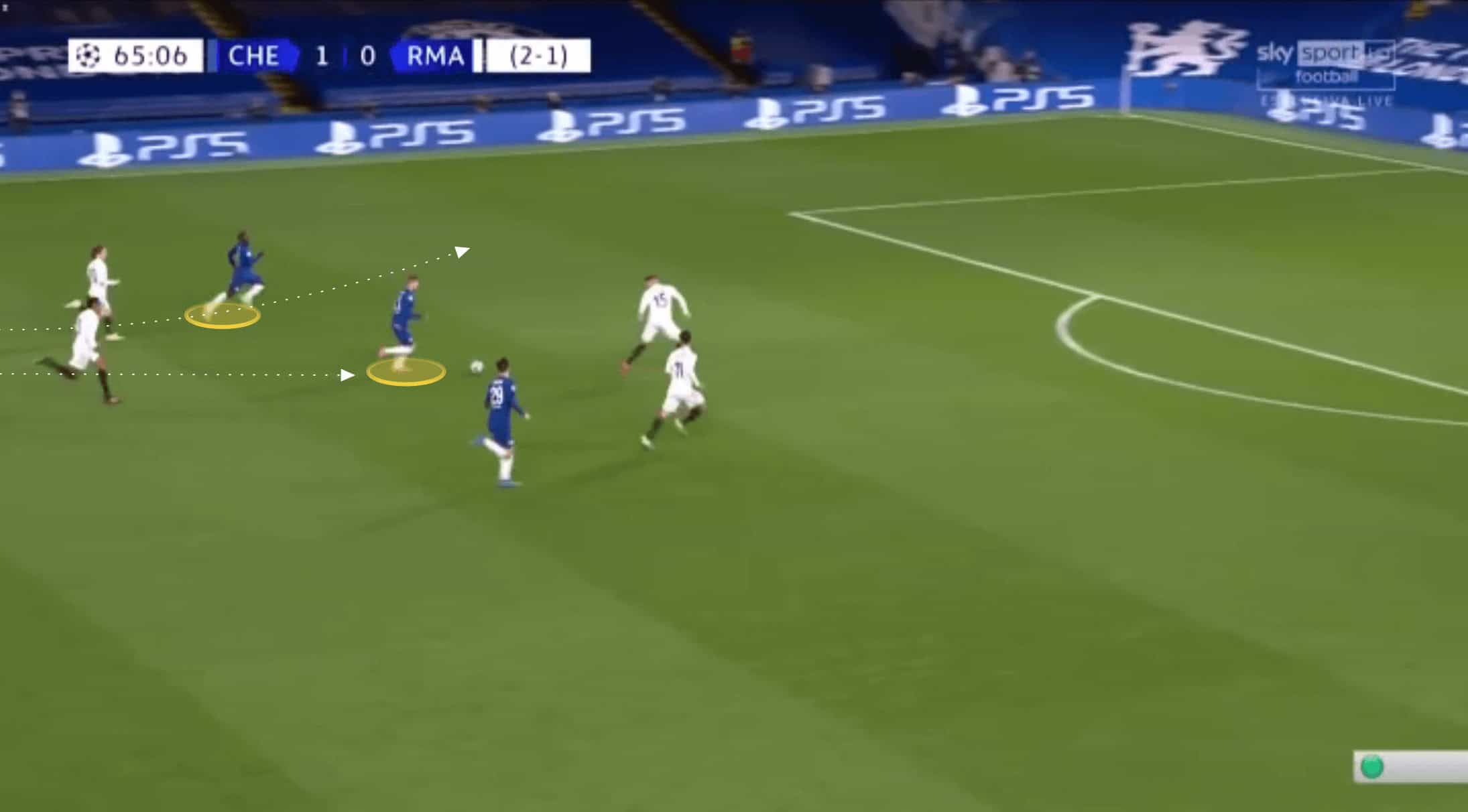 UEFA Champions League 2020/21: Chelsea vs Real Madrid - tactical analysis tactics