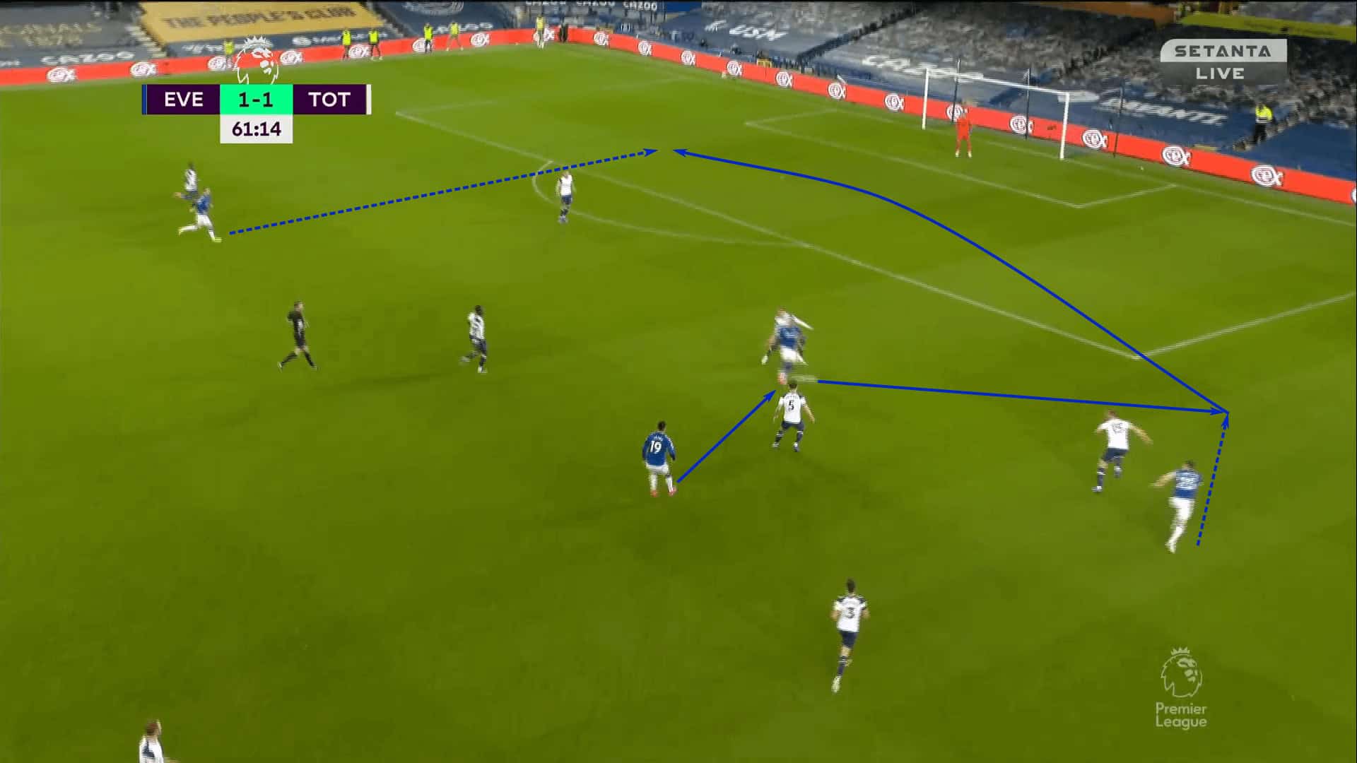 Carlo Ancelotti returns, but did Real Madrid hire the coach? - tactical analysis tactics