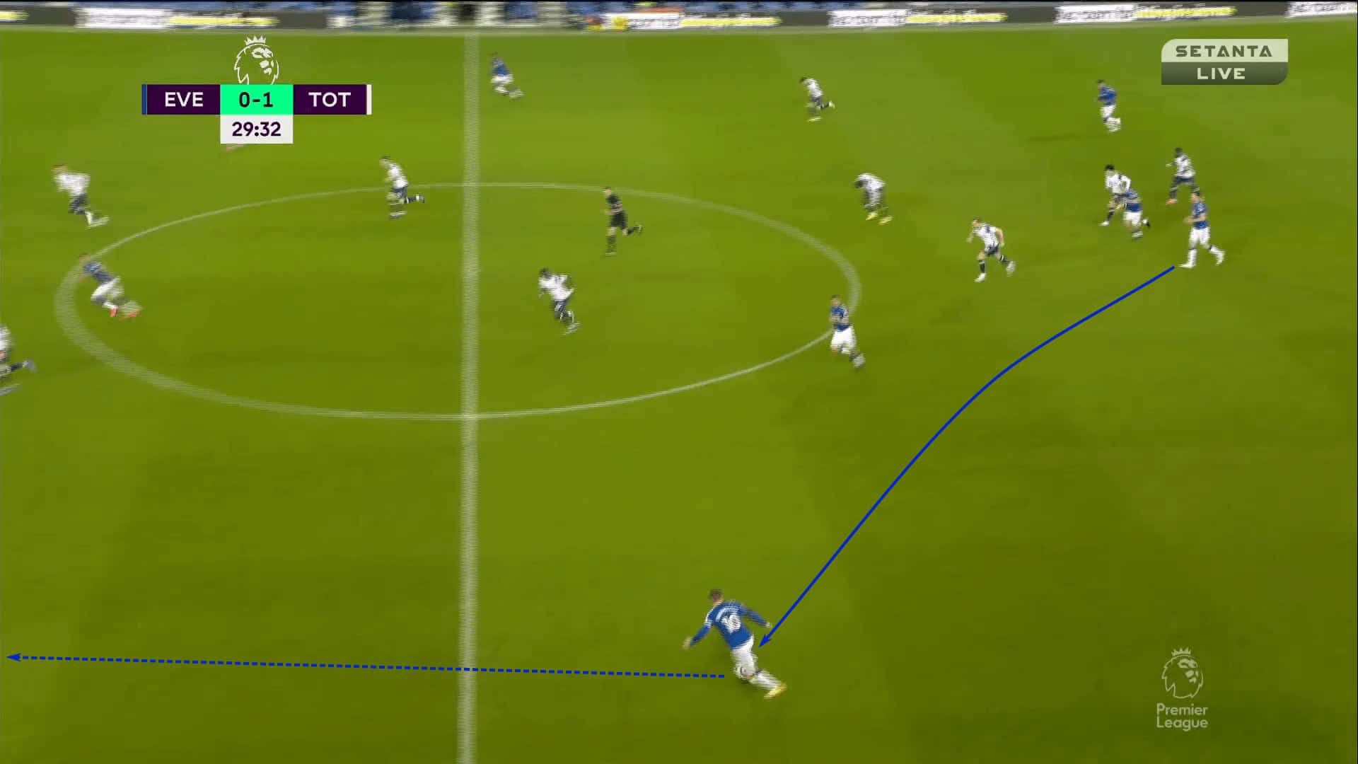 Carlo Ancelotti returns, but did Real Madrid hire the coach? - tactical analysis tactics
