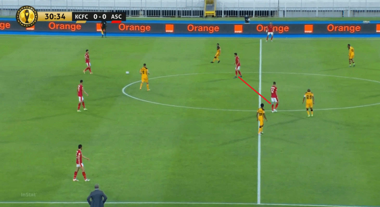 CAF Champions League 2020/21: How Al Ahly beat 10-men Kaizer Chiefs to defend their crown - tactical analysis tactics