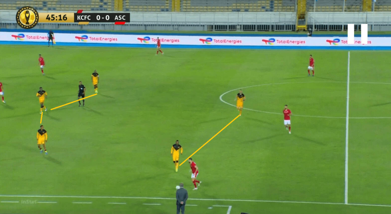 CAF Champions League 2020/21: How Al Ahly beat 10-men Kaizer Chiefs to defend their crown - tactical analysis tactics