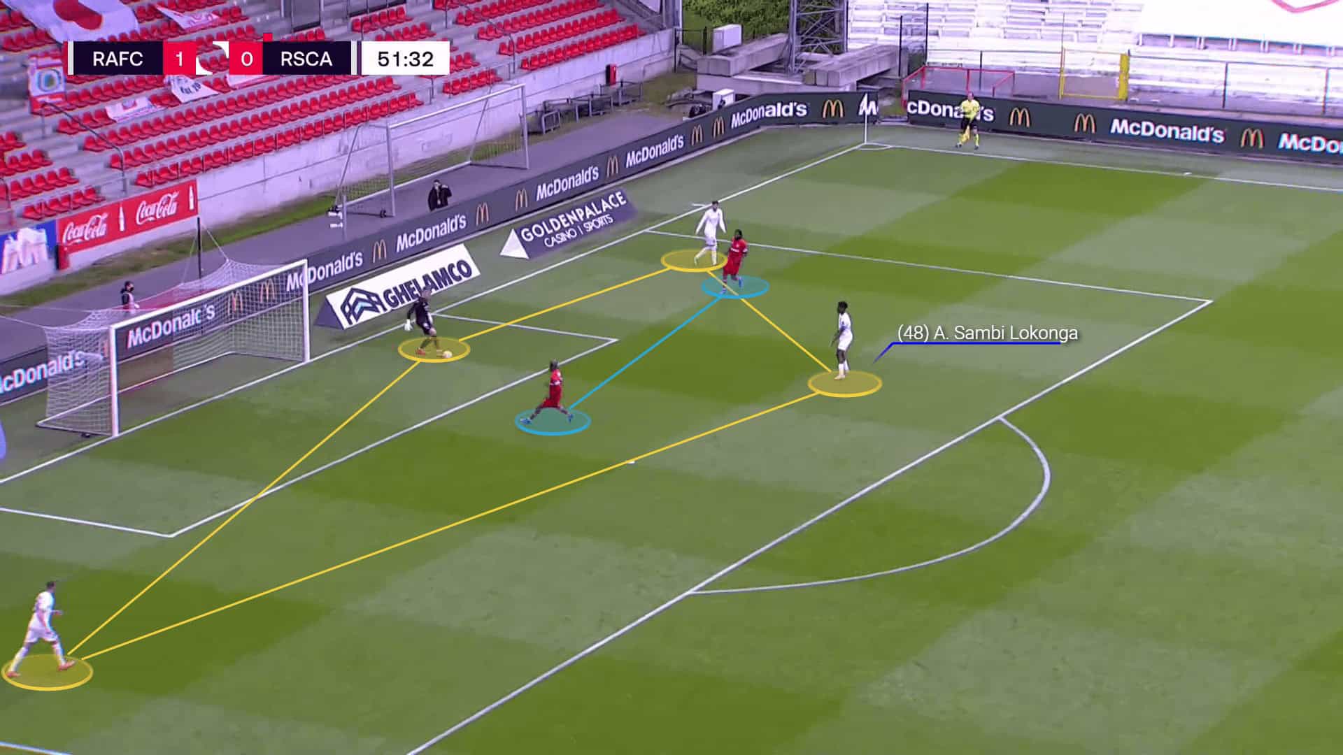 Sambi Lokonga at Arsenal 2021/22 - scout report tactical analysis tactics