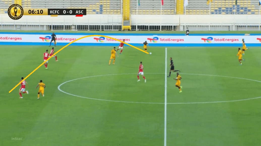 CAF Champions League 2020/21: How Al Ahly beat 10-men Kaizer Chiefs to defend their crown - tactical analysis tactics