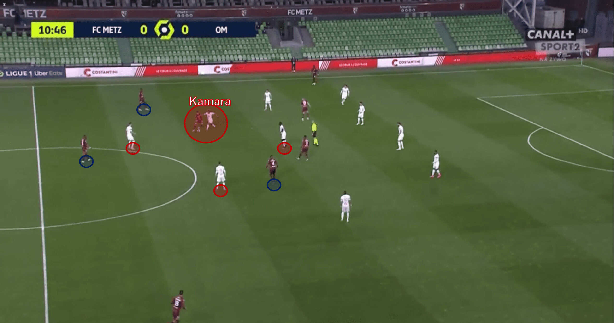 Boubacar Kamara in the Premier League 2021/22 - scout report - tactical analysis tactics