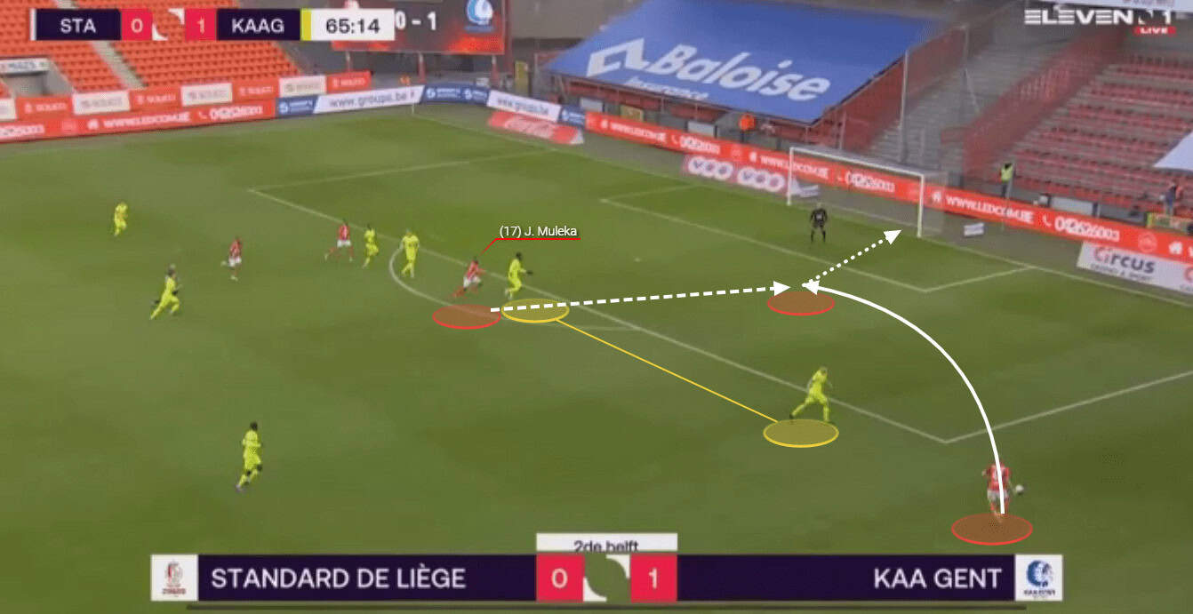 Scout Report: Five forwards to watch in 2021/22 11 Lee Scott 10