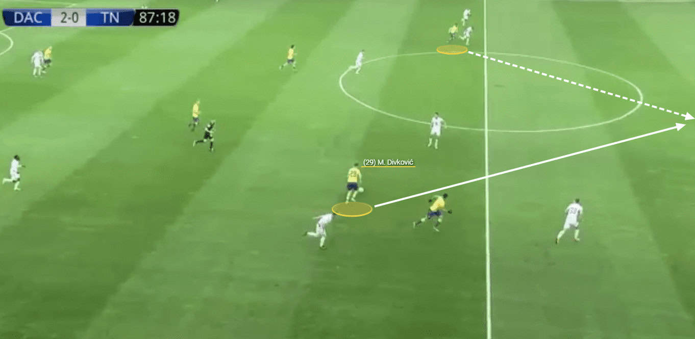 Scout Report: Five forwards to watch in 2021/22 20 Lee Scott 19