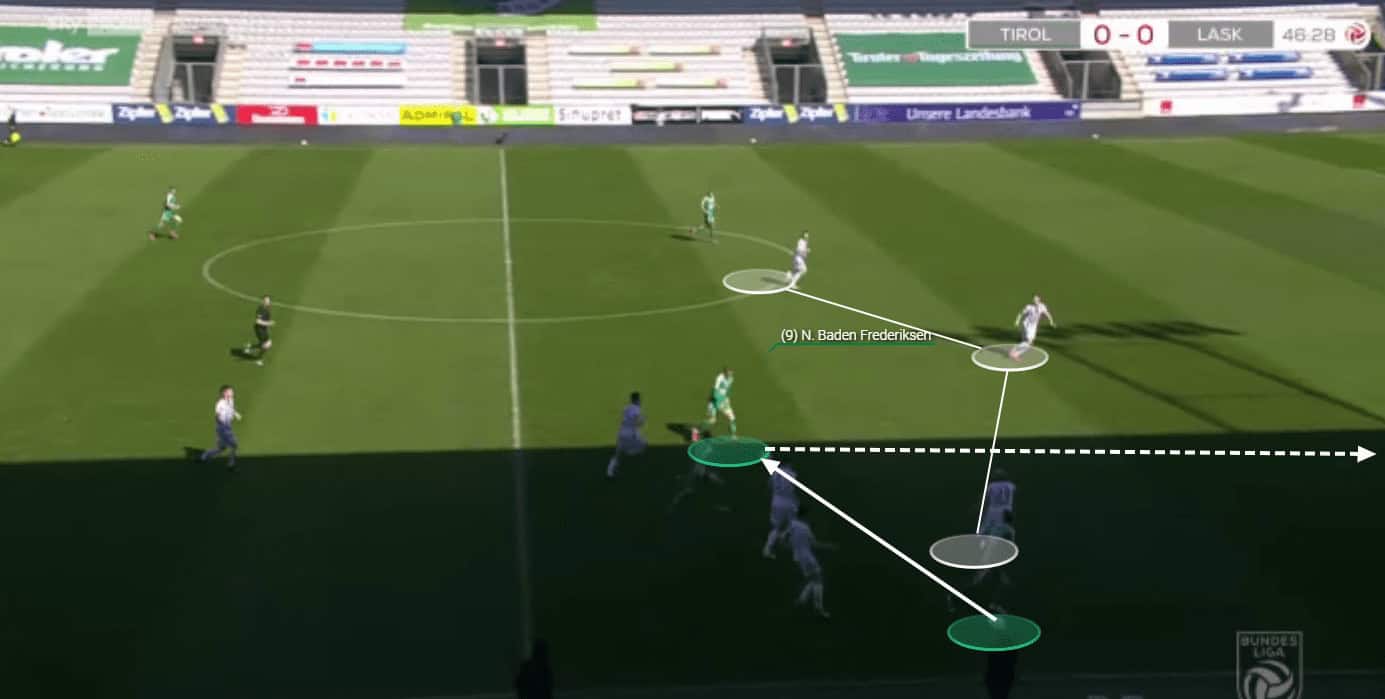 Scout Report: Five forwards to watch in 2021/22 5 Lee Scott 4 1