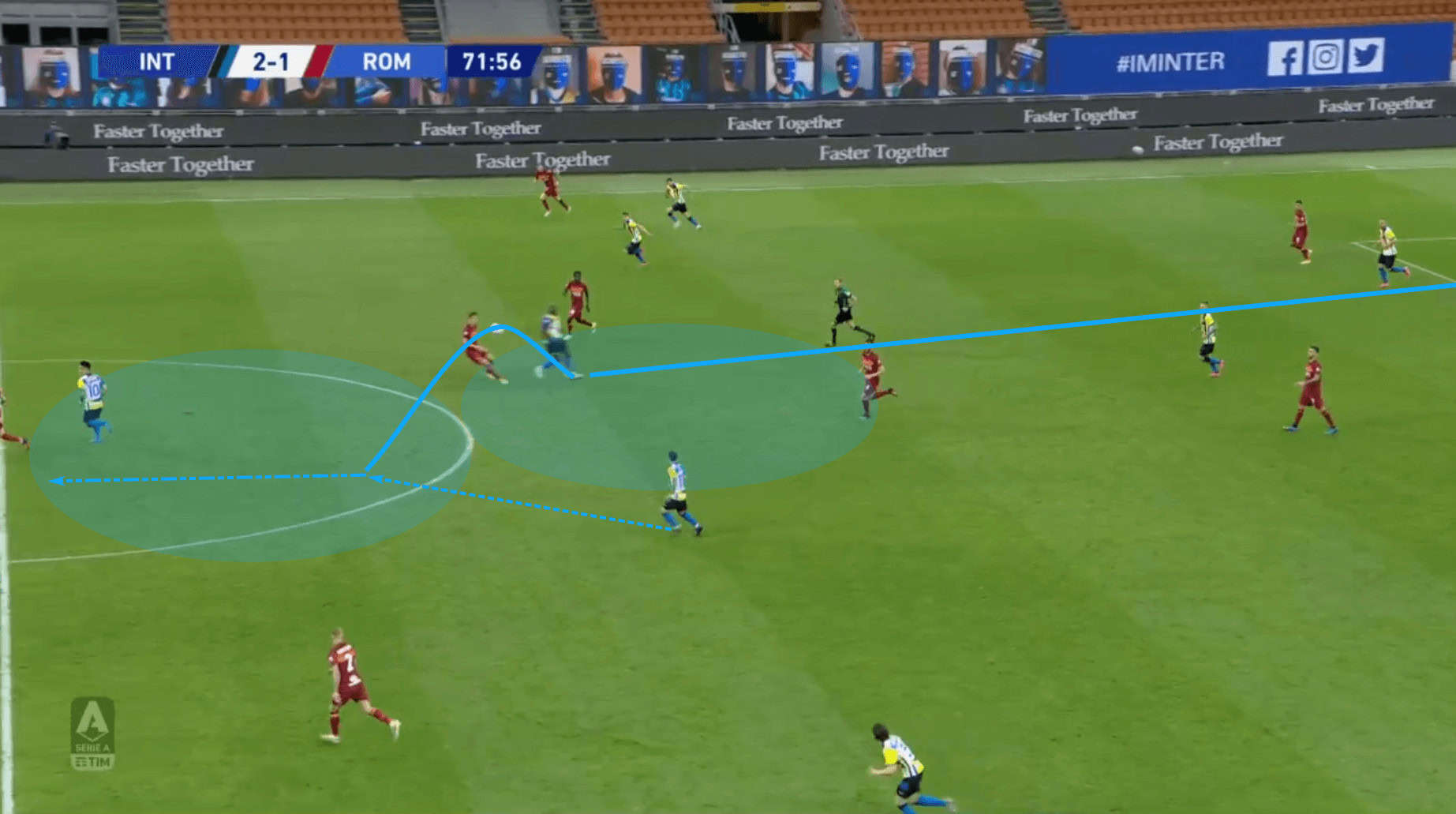 Tactical Theory: A comprehensive guide to direct possession 11 Scott Martin 10