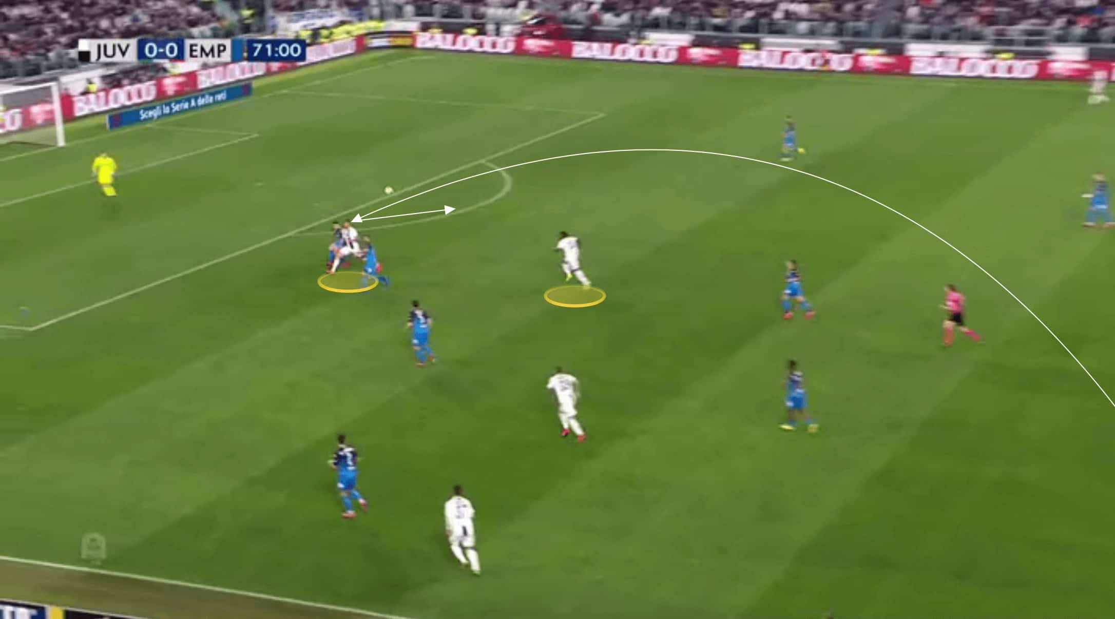 Massimiliano Allegri Tactics At Juventus 2021/2022 5 Massimiliano Allegri Juventus Serie A tactical analysis tactics