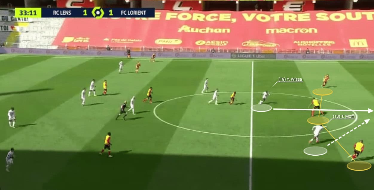 Brentford FC: Analysing their Premier League recruitment 11 Lee Scott 10