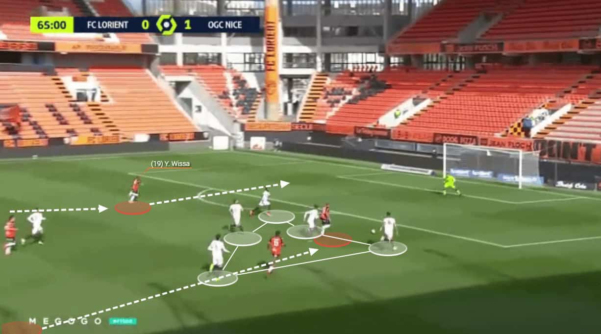 Brentford FC: Analysing their Premier League recruitment 13 Lee Scott 12