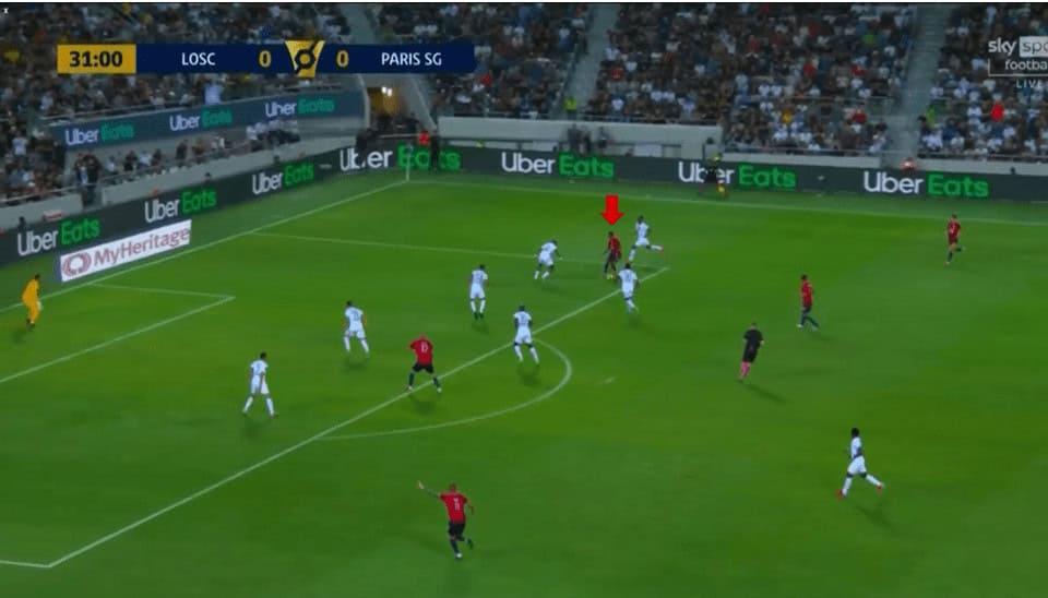 Jonathan David: What makes the Canadian one the top young strikers in Europe? 8 Jonathan David 2020/21 - scout report - tactical analysis - tactics