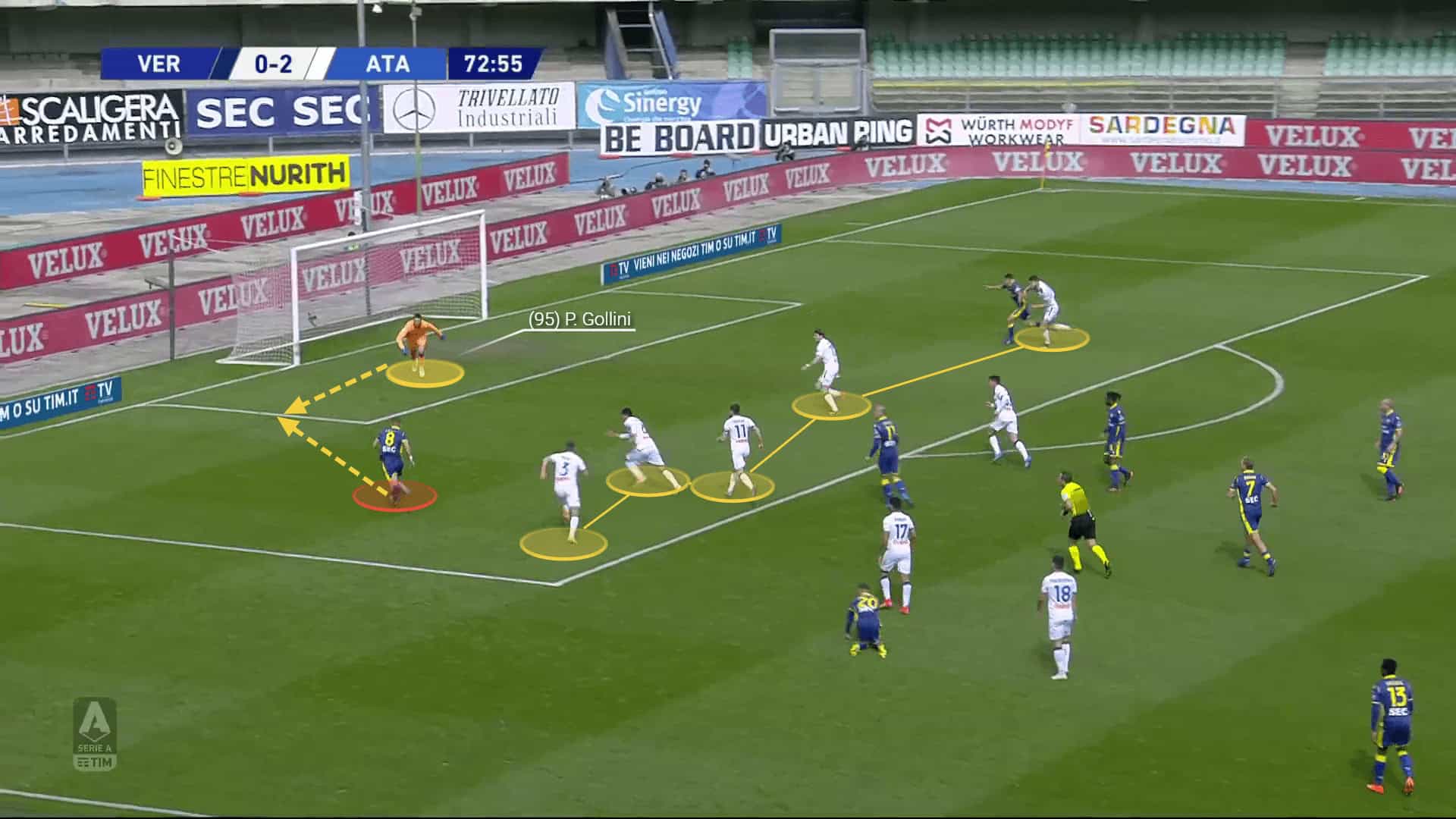 Serie A: Atalanta's underperformance in possession - scout report 3 The Gasperini matters: What is the reason behind Atalanta's underperformance in possession? - scout report tactical analysis tactics