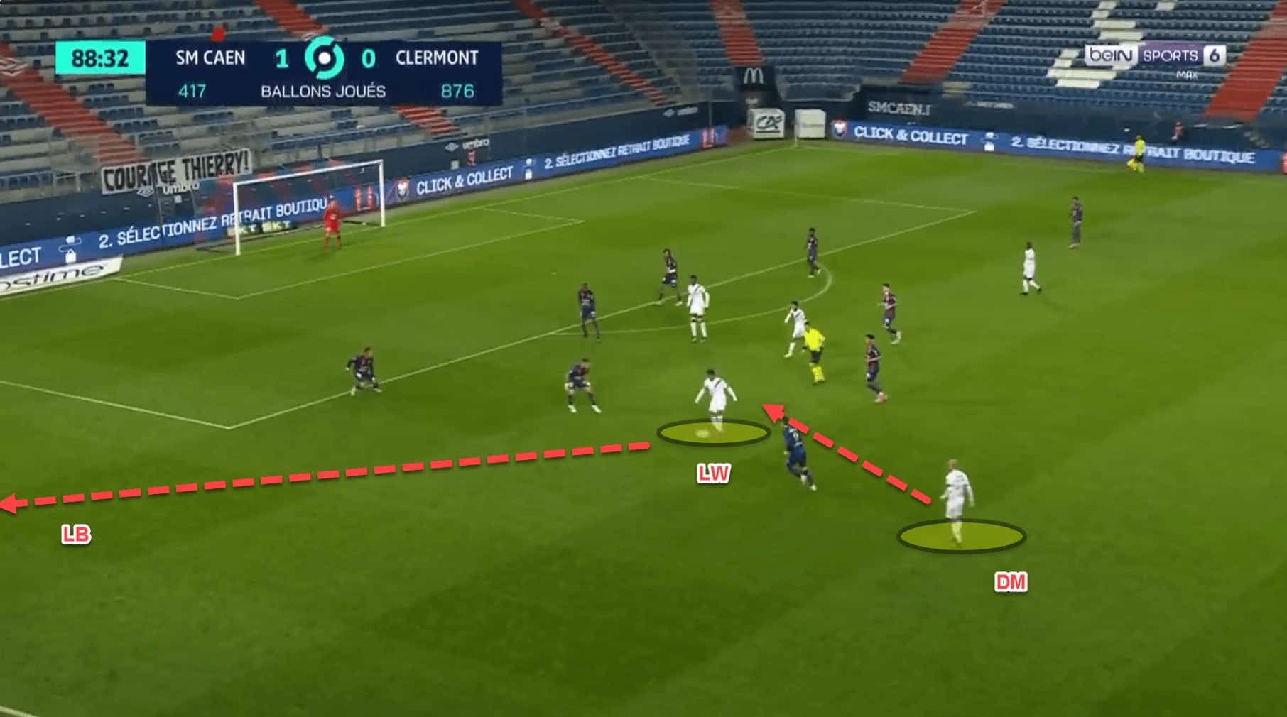 How Clermont Foot are outperforming some of Europe’s top sides in possession – tactical analysis
