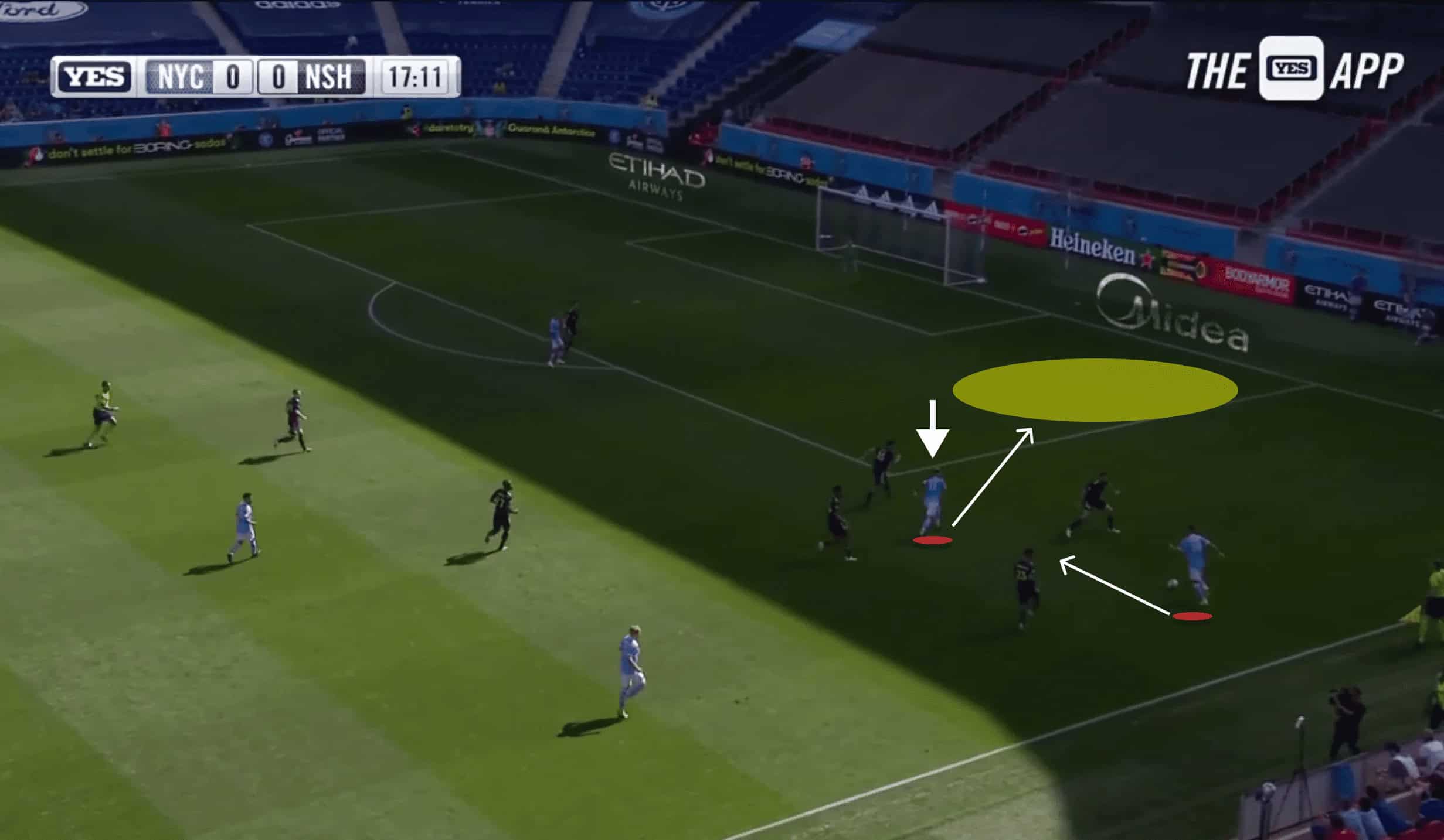 Valentín Castellanos Scouting Report - Analyzing His Successful Season At New York City FC 9 Valentín Castellanos 2021 - scout report - tactical analysis tactics