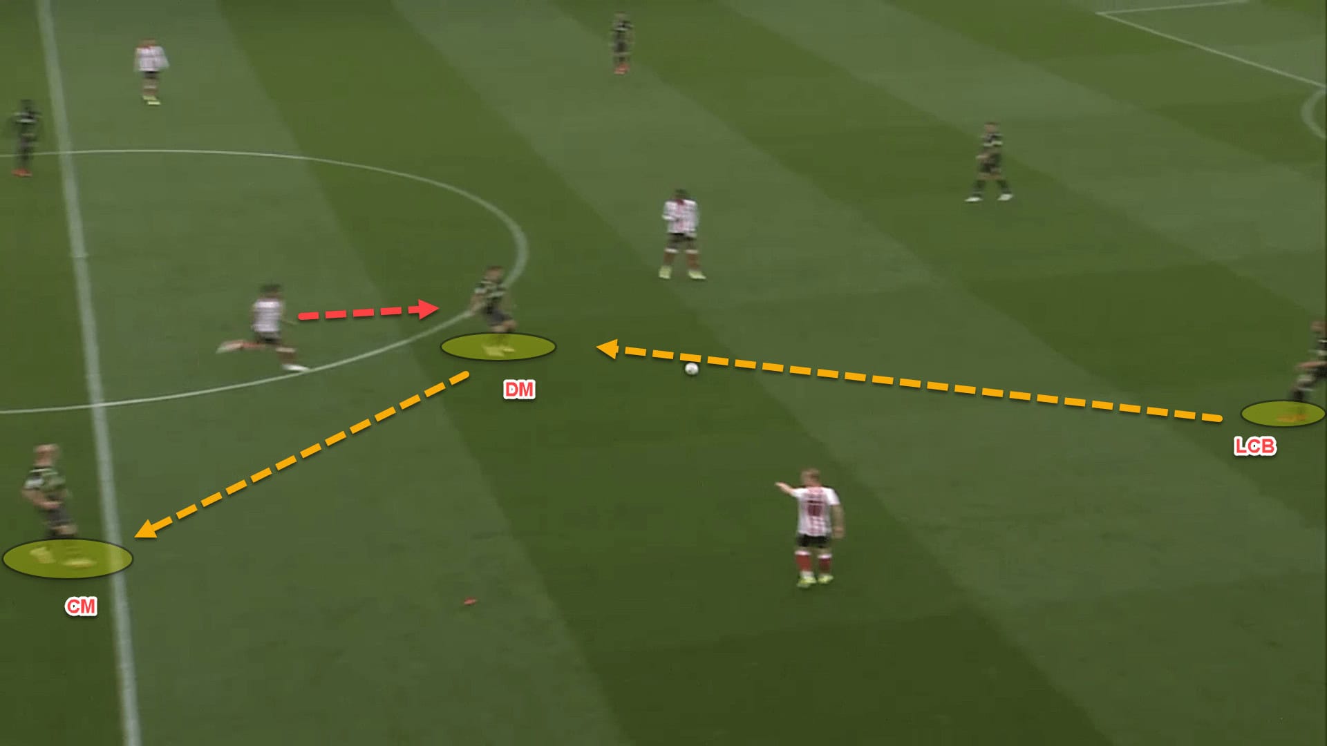 How Ryan Lowe has managed to blend direct and possession-based football to make Plymouth Argyle title contenders - tactical analysis