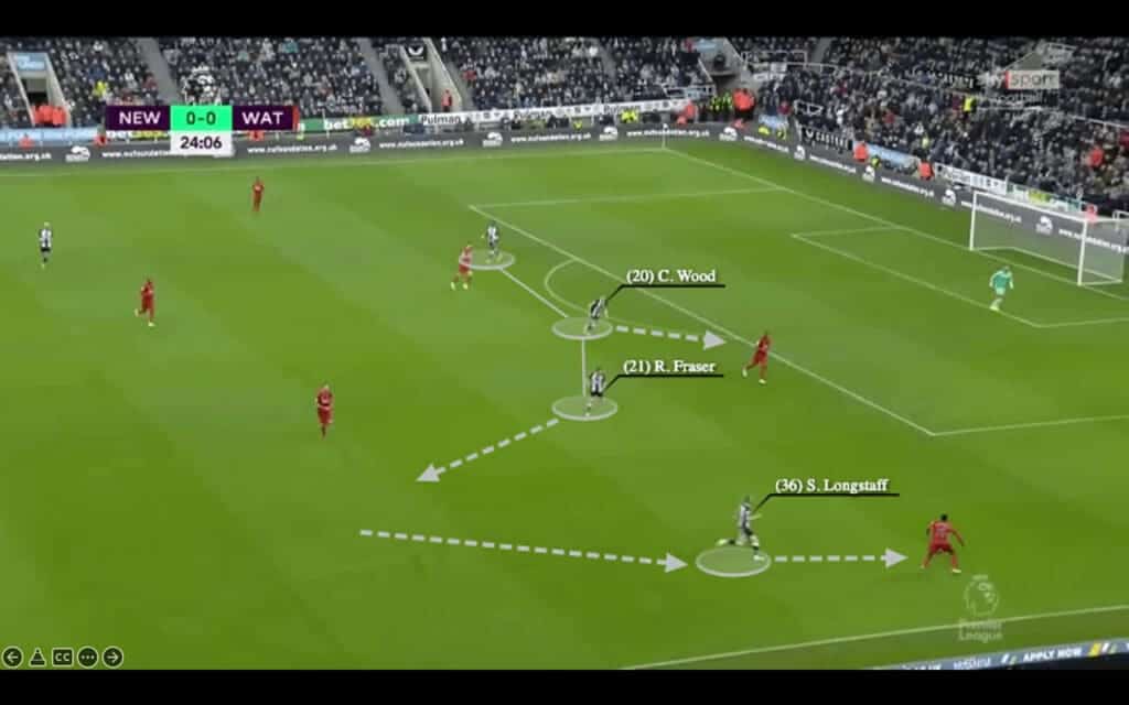 Eddie Howe at Newcastle United 2021/22 - tactical analysis - tactics