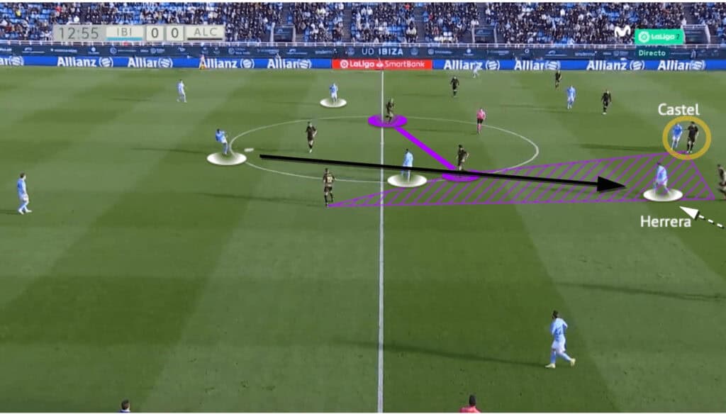 Paco Jémez at UD Ibiza 2021/22 - tactical analysis - tactics
