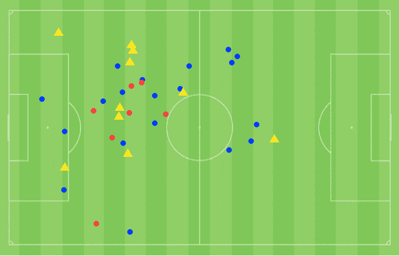 Emmanuel Essiam: Basel's 18-year-old midfield engine 3 Emmanuel Essiam at Basel 2021/22 scout report tactical analysis tactics