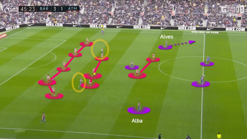 La Liga 2021/22: Barcelona vs Atlético Madrid - tactical analysis - tactics