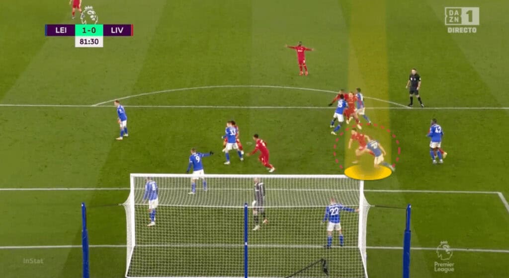 Leicester City 2021/22 - set-piece analysis - tactical -tactics - scout report