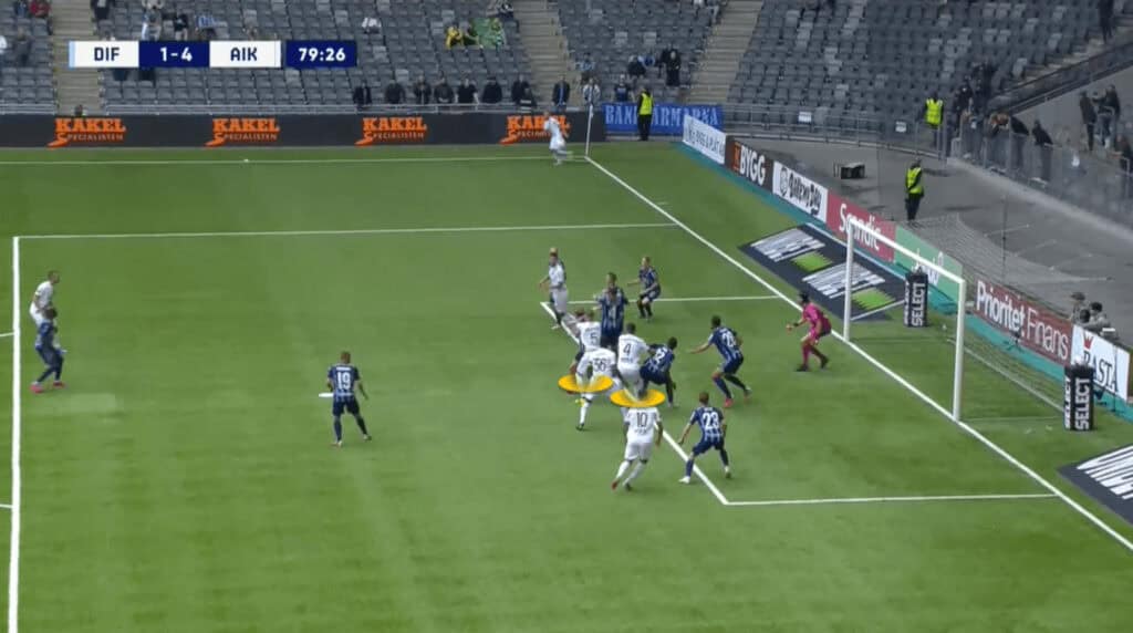 AIK 2021: Attacking corners - set-piece analysis - tactical - tactics - scout report