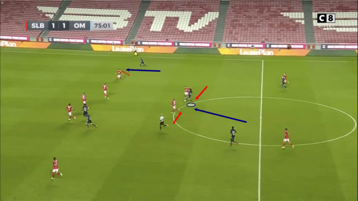 matteo-guendouzi-at-marseille-202122-scout-report-tactical-analysis-tactics