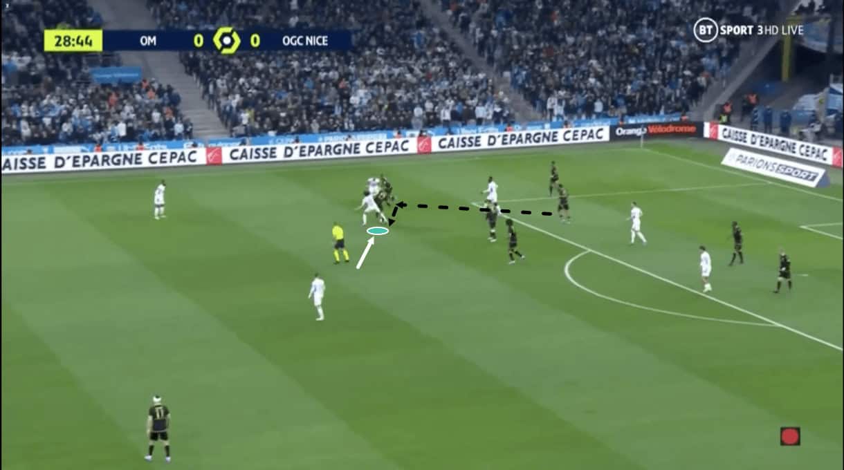matteo-guendouzi-at-marseille-202122-scout-report-tactical-analysis-tactics