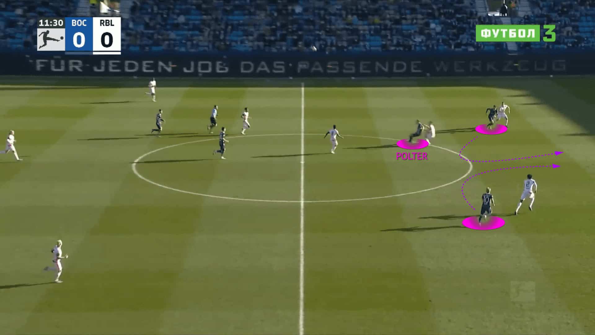 Thomas Reis: Analysing his project at VfL Bochum 7 James West 6