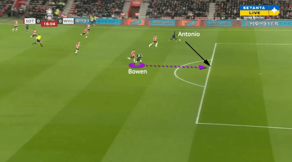 FA Cup 2021/22: Southampton vs West Ham - tactical analysis