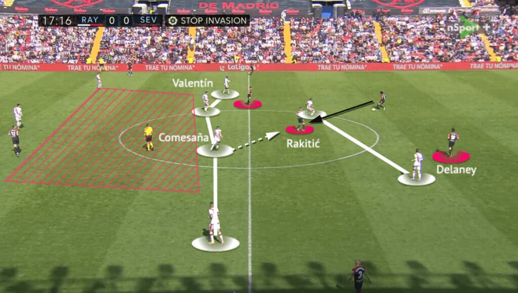La Liga 2021/22: Vallecano vs Sevilla - tactical analysis - tactics