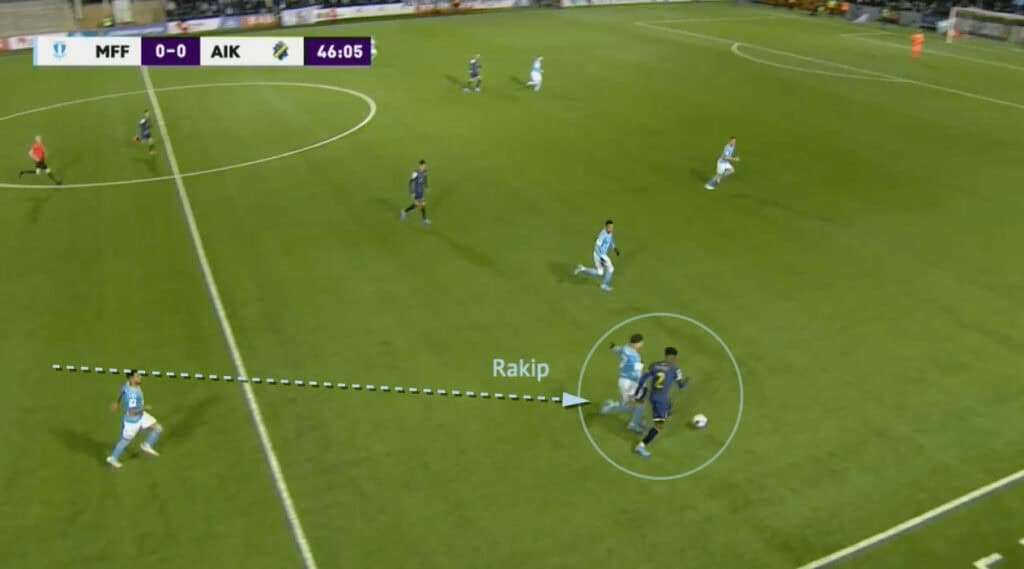 Miloš Milojević at Malmö FF 2022 - tactical analysis - tactics