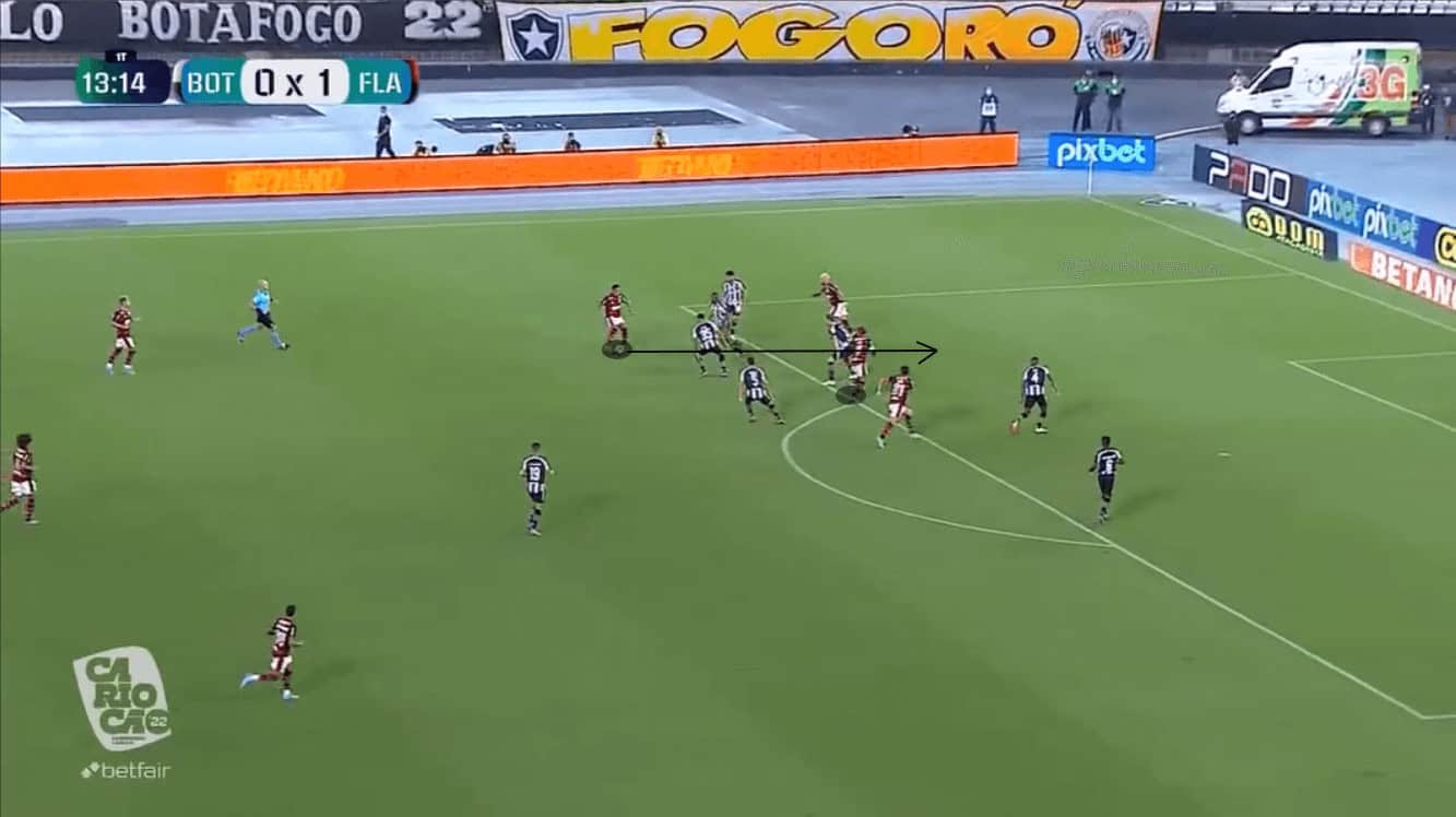 Lázaro scout report 2022 - tactical analysis and tactics