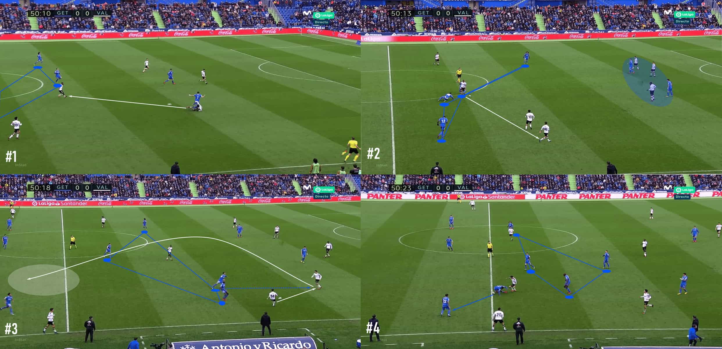 Roles Of Central Midfielders In A Midfield Four - Tactical Analysis 16 scott martin 16